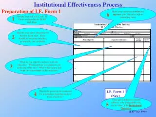 I.E. Form 1 (New)