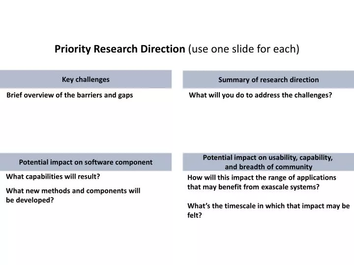 priority research direction use one slide for each
