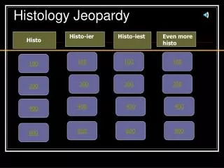 Histology Jeopardy