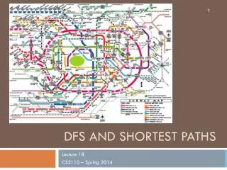 DFS and Shortest Paths