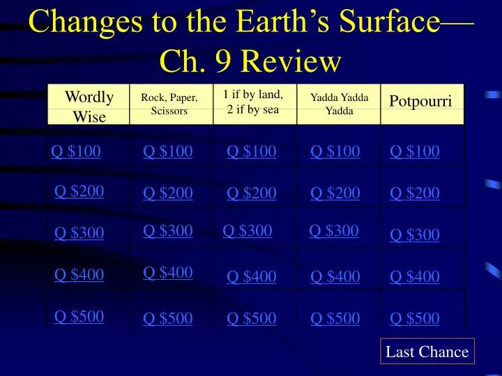 changes to the earth s surface ch 9 review