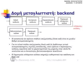 backend