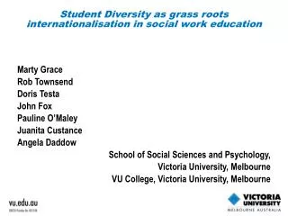 Student Diversity as grass roots internationalisation in social work education