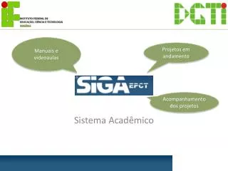 sistema acad mico