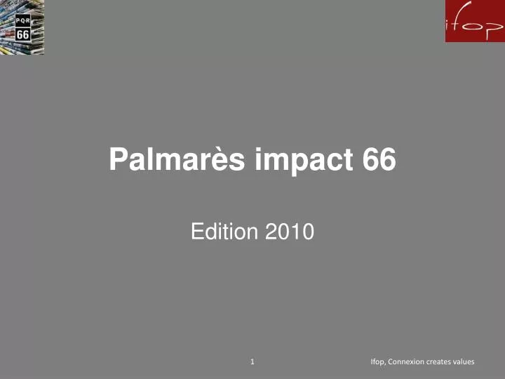 palmar s impact 66