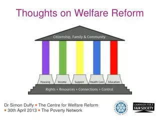 Thoughts on Welfare Reform