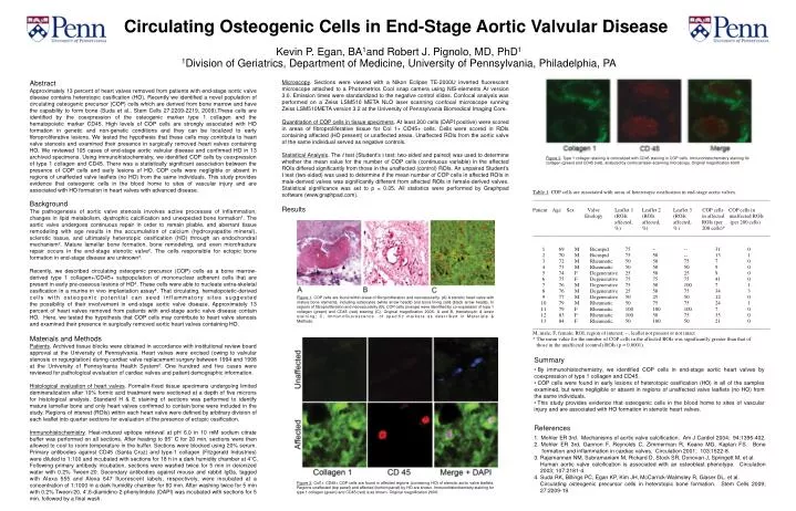 circulating osteogenic cells in end stage aortic valvular disease