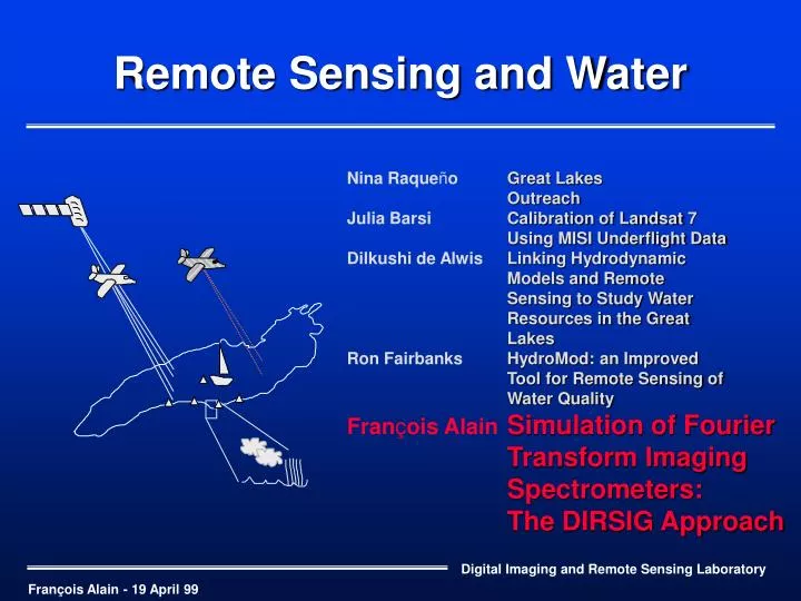 remote sensing and water