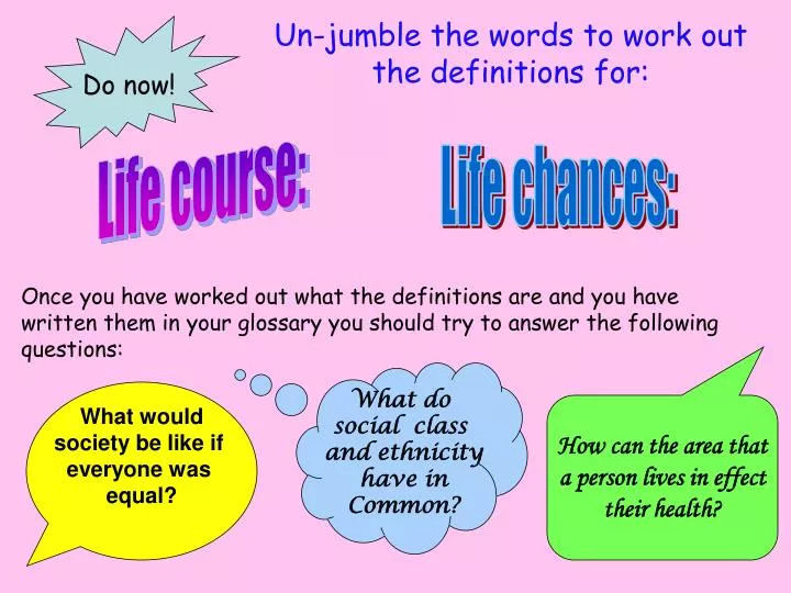 un jumble the words to work out the definitions for