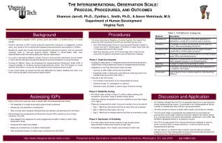 The Intergenerational Observation Scale: Process, Procedures, and Outcomes