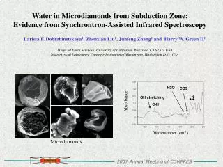 W ater in Microdiamonds from S ubduction Zone: