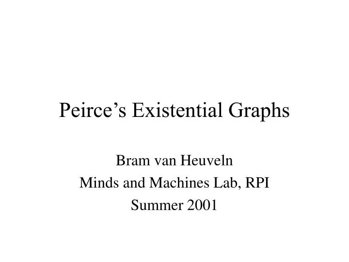 peirce s existential graphs