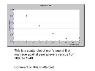 A regression of this data gives: R-squared = 92.6% s =0.2417 Variable Coefficient