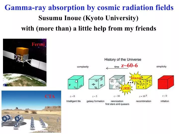 gamma ray absorption by cosmic radiation fields