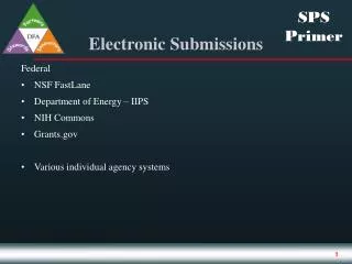 Electronic Submissions