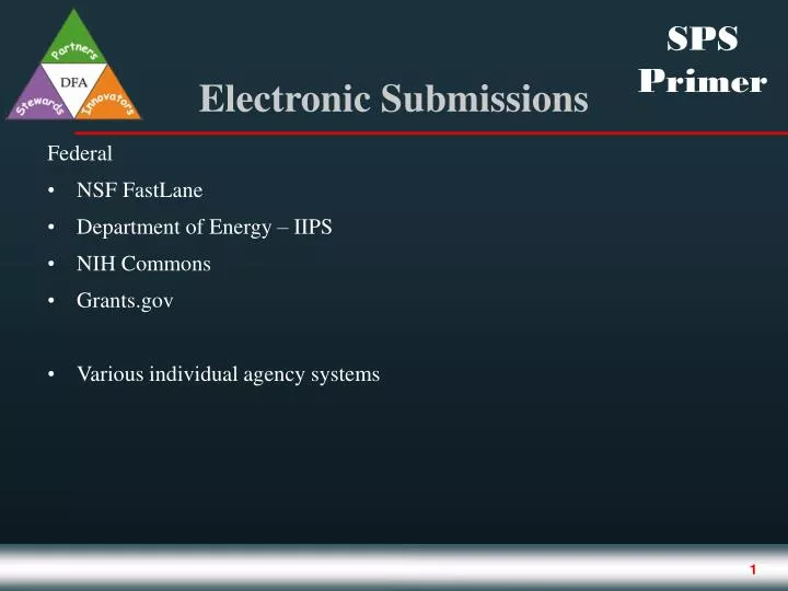 electronic submissions