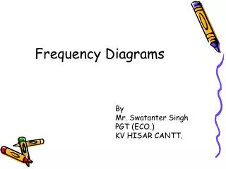 Frequency Diagrams