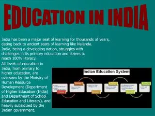 EDUCATION IN INDIA