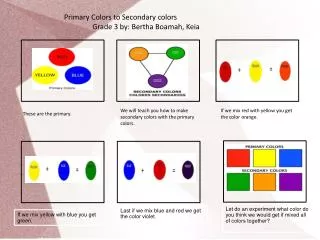 Primary Colors to Secondary colors 			Grade 3 by: Bertha Boamah, Keia