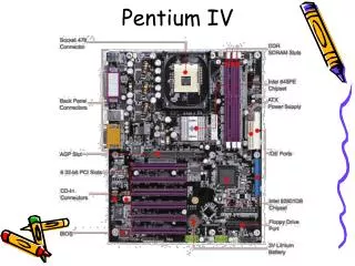 pentium iv