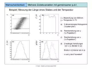 wahrscheinlichkeit mehrere zufallsvariablen mit gemeinsamer p d f