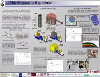 The Majorana Experiment