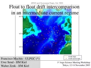 Float to float drift intercomparison in an intermediate current regime