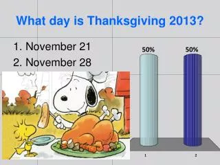 What day is Thanksgiving 2013?