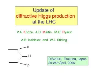 Update of diffractive Higgs production at the LHC