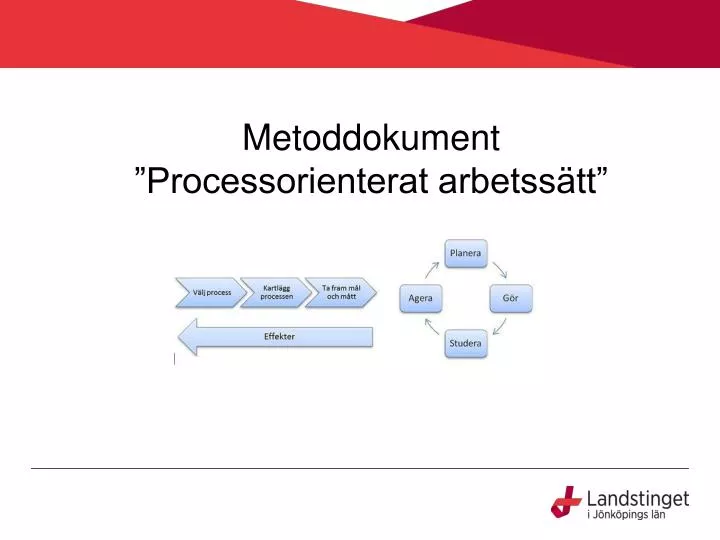 metoddokument processorienterat arbetss tt