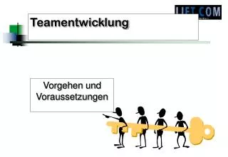 teamentwicklung