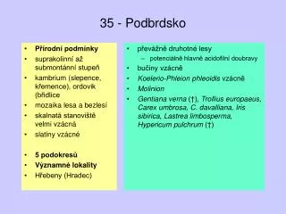 35 podbrdsko
