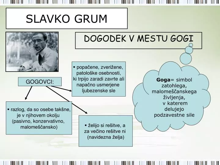 slavko grum