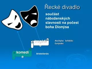 eck divadlo