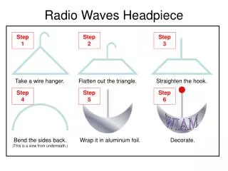 Radio Waves Headpiece