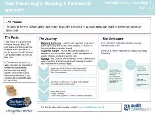 Total Place Insight, Mapping &amp; Partnership approach