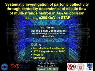 Systematic investigation of partonic collectivity through centrality dependence of elliptic flow