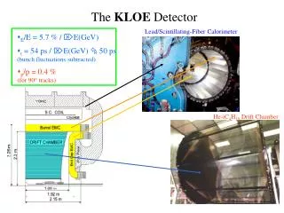The KLOE Detector