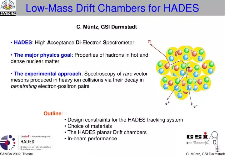 low mass drift chambers for hades