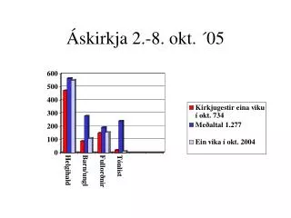 skirkja 2 8 okt 05