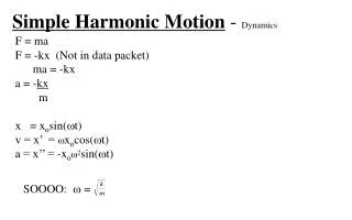 Simple Harmonic Motion - Dynamics