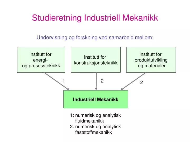 studieretning industriell mekanikk