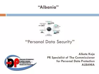 “ Personal Data Security ”