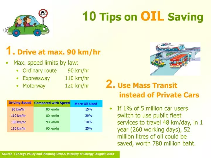10 tips on oil saving
