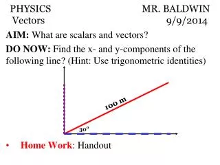 PHYSICS					MR. BALDWIN Vectors						 9/9/2014