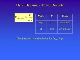 Ch. 2: Dynamics: Tower Diameter