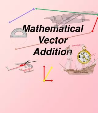 Mathematical Vector Addition