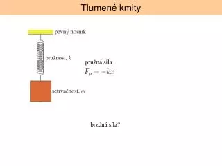 tlumen kmity