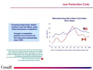 Low Production Costs