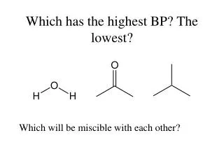 Which has the highest BP? The lowest?
